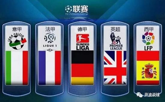 从稳健的防